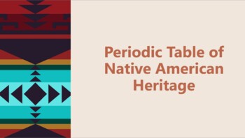 Preview of Interactive Periodic Table of Native American Heritage (November)