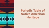 Interactive Periodic Table of Native American Heritage (November)