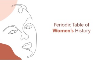 Preview of Interactive Periodic Table of Women's History (March)