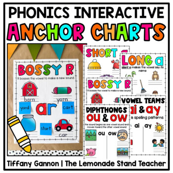 Preview of Interactive Phonics Anchor Charts | Poster Size and Student Size Anchor Charts