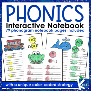 Preview of Interactive Phonics Notebook