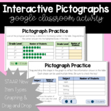 Interactive Pictographs: Google Classroom Activity | New S
