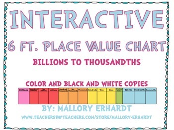 Preview of Interactive Place Value Chart