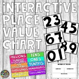 Interactive Place Value Chart Math