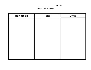 Preview of Interactive Place Value Chart - Hundreds, Tens, One