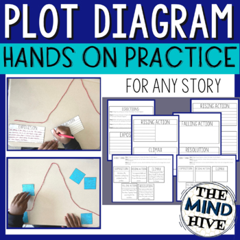 Preview of Interactive Plot Diagram Activity for Any Story