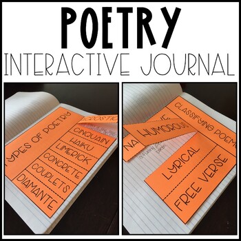 Preview of Interactive Poetry Journal Materials