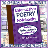 Poetry Interactive Notebook: Poetry Activities for Common Core Grades 4-8+