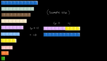 Preview of Interactive Positive Integer Blocks: May be Used with Math U See