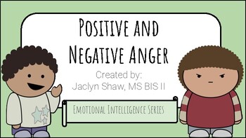 Preview of Interactive Positive and Negative Anger Worksheets