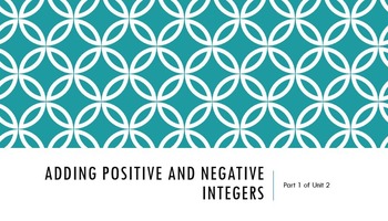 Preview of Interactive PowerPoint Adding Positive and Negative Integers