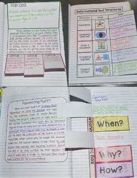  Reading Interactive Notebooks Informational Text Grades 2 