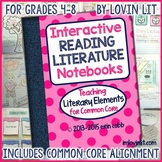Reading Interactive Notebook: Literature Activities | Literary Elements