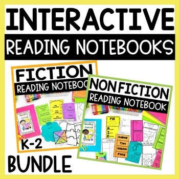 Preview of Interactive Reading Notebook K-2 Bundle Reading Literature & Informational Text