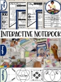 Interactive Reading Notebook: Reading Response | Reading R