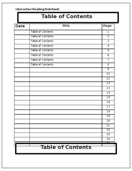 Preview of Interactive Reading Notebook Table of Contents