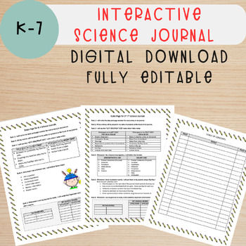 Preview of Interactive Science Journal Rules and Table of Contents