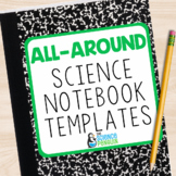 Interactive Science Notebook All-around Templates for Expe