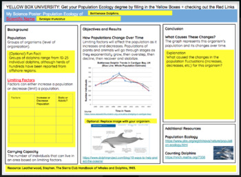 Preview of Interactive Science Poster (Population Ecology)