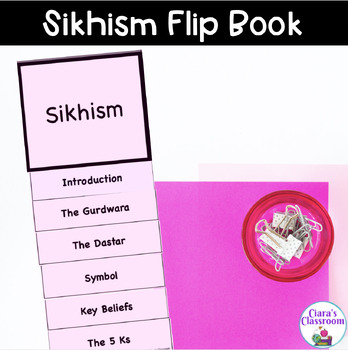 Preview of Interactive Sikhism Flip Book for Exploring the Sikh Faith