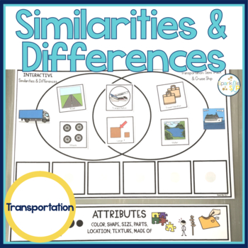 Preview of Similarities and Differences Transportation | Interactive Speech Therapy