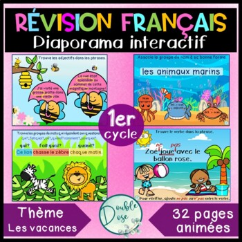 Preview of Interactive Slideshow French Revision | Diaporama - Révision français 1er cycle
