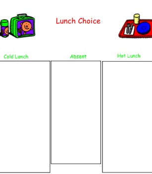 Preview of Interactive Smart Board Lunch Count