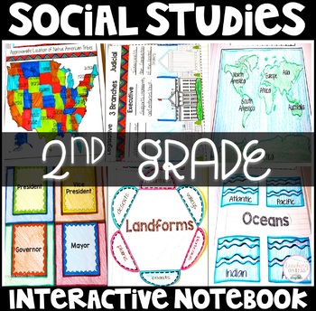 Preview of Social Studies Interactive Notebook for 2nd Grade