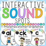 Interactive Sound Spots: 44 phonemes
