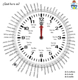 Interactive Spanish Speaking Analogue Clock & Printable Ma