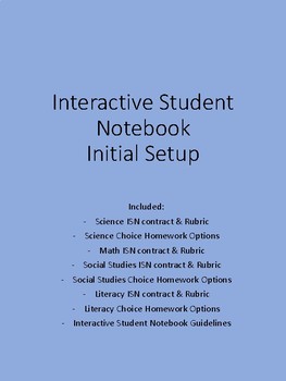 Preview of Interactive Student Notebooks Setup