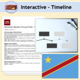 Interactive: Timeline