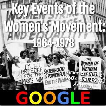 Preview of Interactive Timeline: Key Events of the Women's Movement (1964-1978)