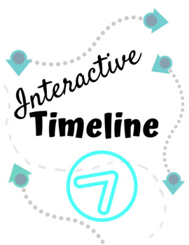 Preview of Interactive Timeline with Google Slides Grades 3-12