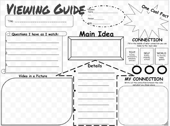 Preview of Interactive Video Guide (Graphic Organizer)