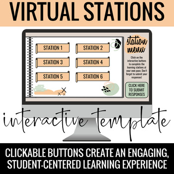 Preview of Interactive Virtual Learning Stations Template Google Slides - Journal Theme