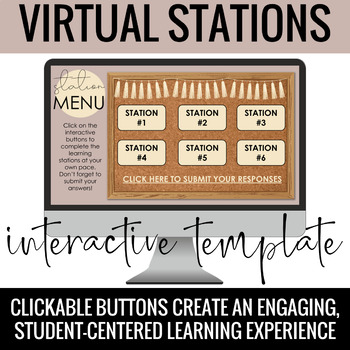 Preview of Interactive Virtual Learning Stations Template Google Slides - Bulletin Board #1