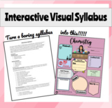 Interactive Visual Syllabus (Biology, Math, English, Histo