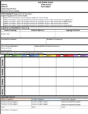 Interactive WIDA Standards Lesson Plan Template (ESL/ELD/ELL)