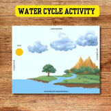 Water Cycle Hands-On learning Activity Mat, Precipitation,