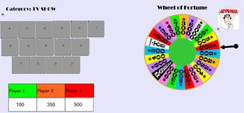 Preview of Interactive Wheel of Fortune