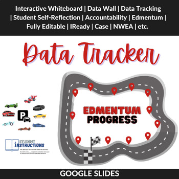 Preview of Interactive Whiteboard Student Data Tracking Edmentum IReady Case NWEA *Editable