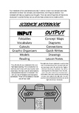 Interactive Workbook Input and Output Guide