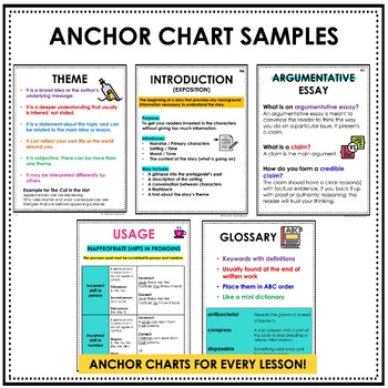 Genre Anchor Charts, Notebook Cards, Study Guide and Test - Rockin