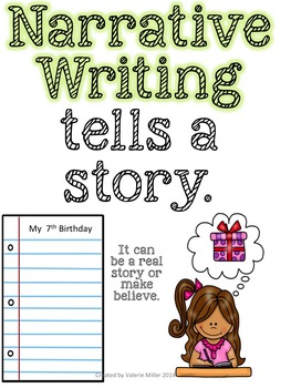 Interactive Writing Notebook K-3-Common Core by Valerie Miller | TpT