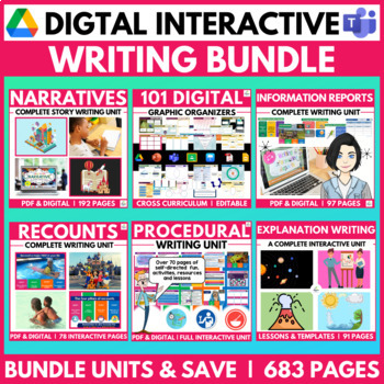 Preview of Digital Interactive Writing Units | Google Slides & Classroom | 5 Text Types