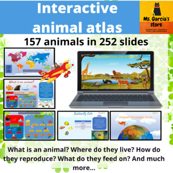 Preview of Interactive Animal Atlas: 150+ Animals, Classification, Reproduction, Habitats