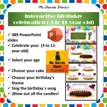 Preview of Birthday Blowout: Interactive Cake and Candle Celebration on PowerPoint