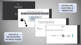 Interactive computer based activity on the phases of water