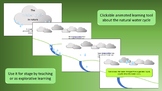 Interactive slideshow about the water cycle in nature